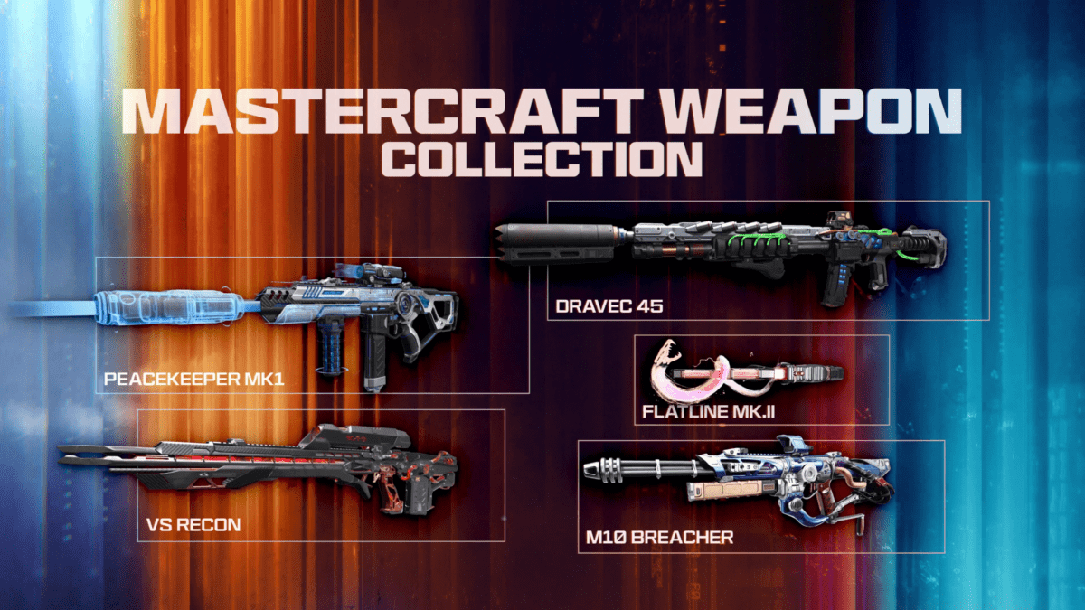 Thumbnail Placeholder